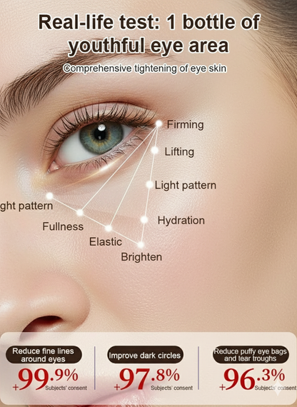 Luma Herbal Elixir: Lifting Eye Cream